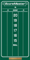 chalk cricket scoreboard